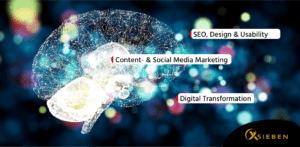 Digitalisierung - Diplomierter Digital Marketing Manager - ISO 17024 - Trend
