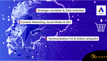 Digital-Masterclass, Digital Marketing & Kommunikation 4.0. Content-Marketing, SEO, Usability & UX