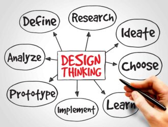 Design Thinking & Innovation - Grundlagen